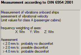 1. Measurement mode details