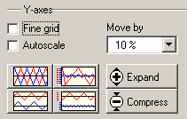 1. Settings for Y axes