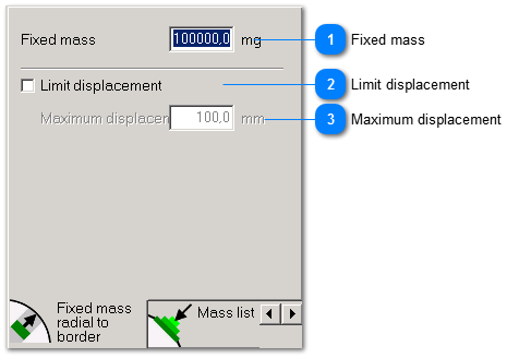 Shifting fixed masses radially away from the center