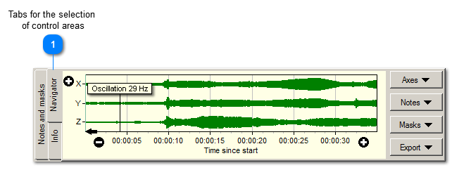 Working with raw data